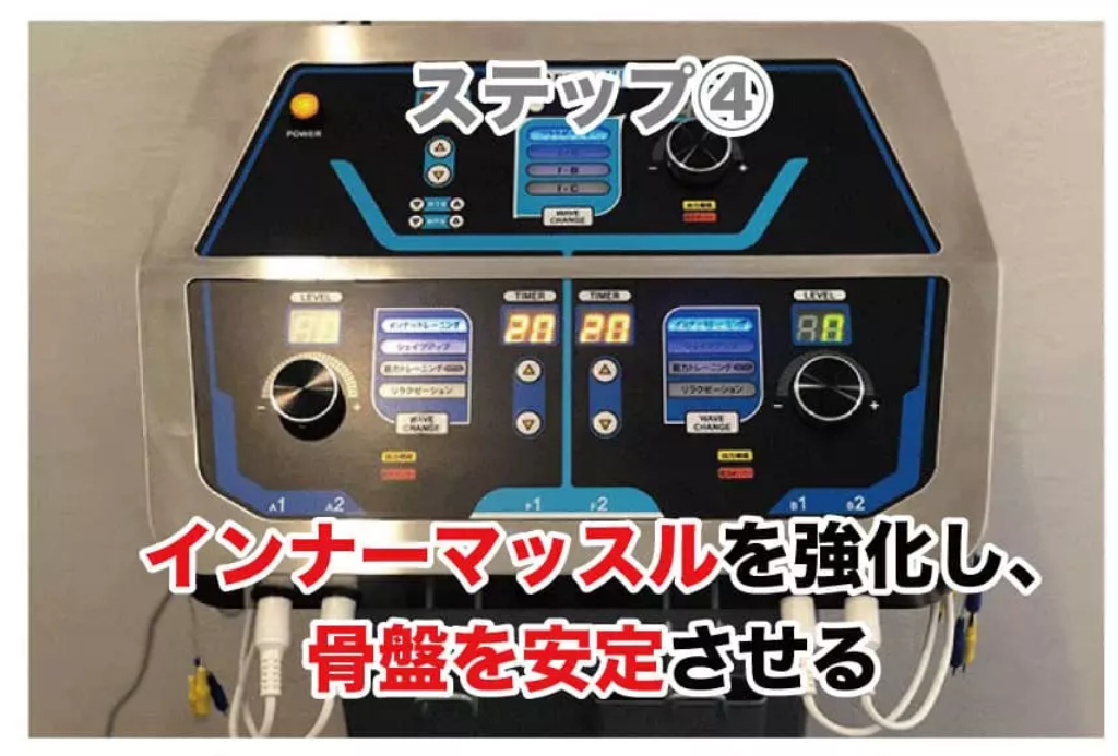 ステップ④ インナーマッスルの強化