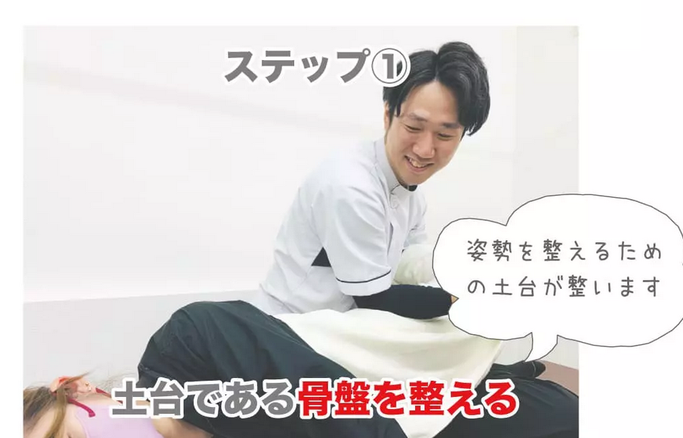 ステップ① 骨盤を整える