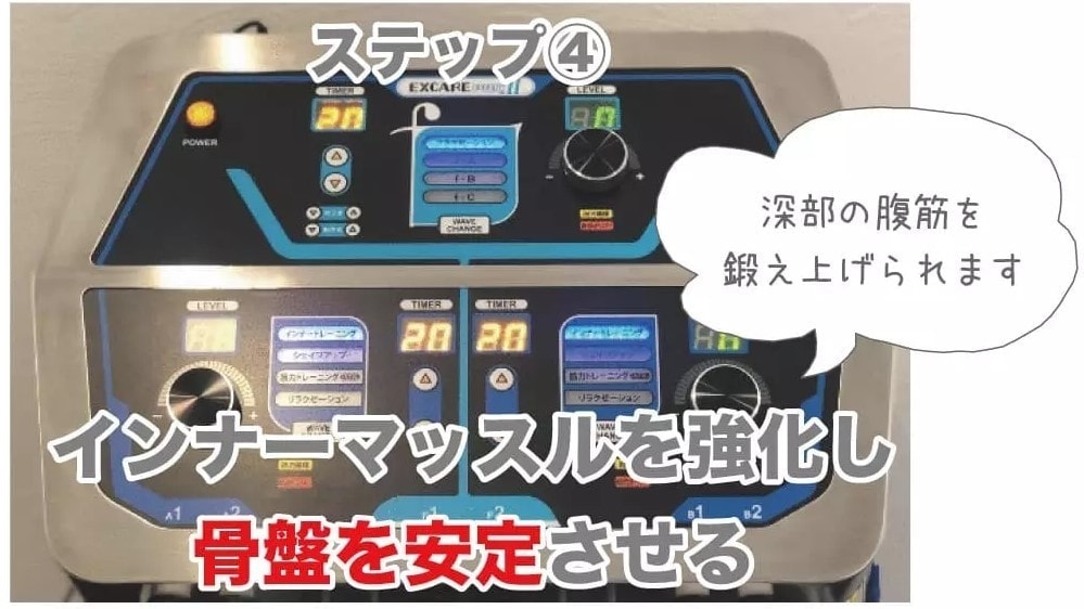 インナーマッスルを強化し、骨盤を安定させる