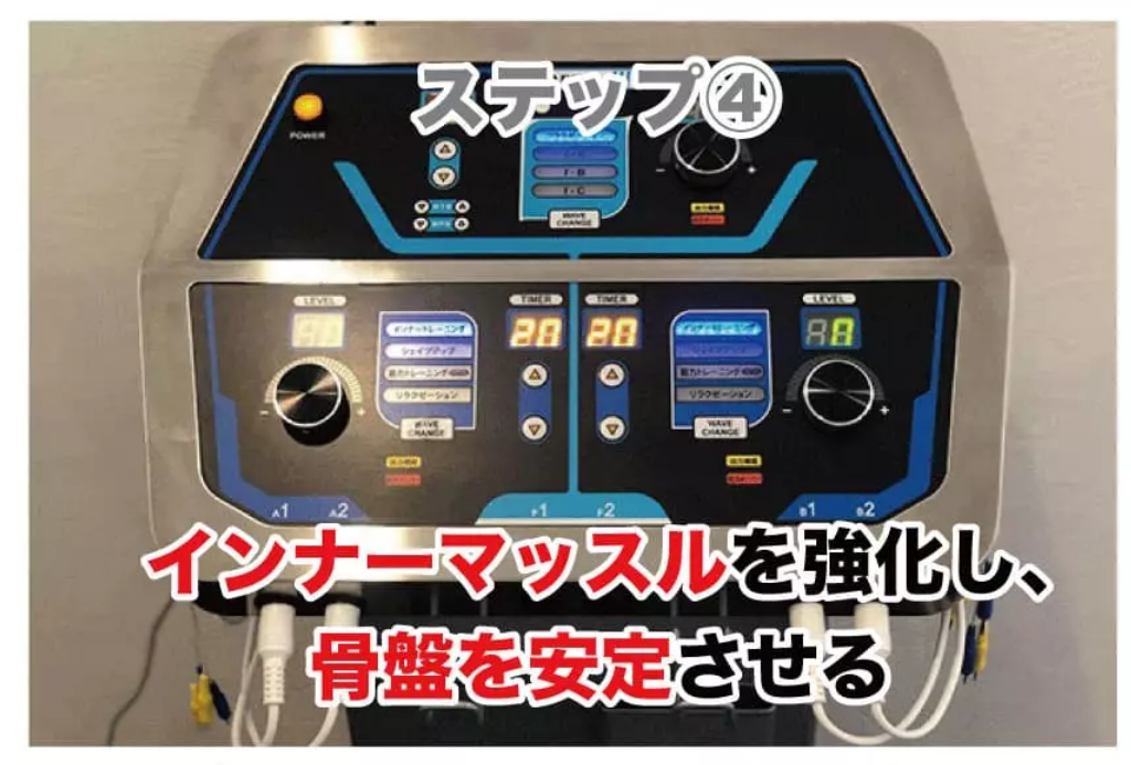 ステップ④　インナーマッスルの強化